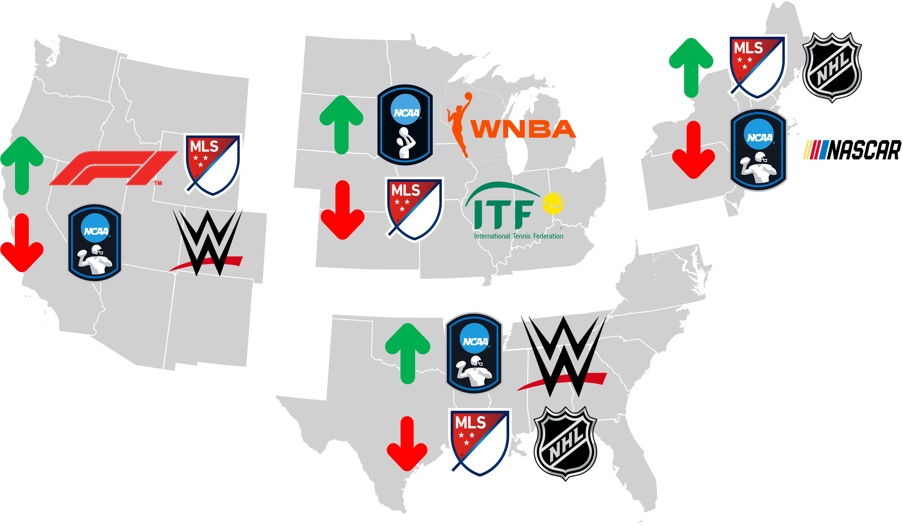 Chart: Depending on where you are in the US, more niche sports standout